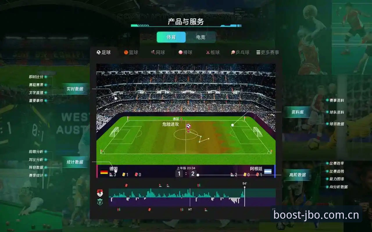 资深用户周明深度解析：曼联中场双星争夺战背后的转会棋局与JBO电竞平台观赛体验